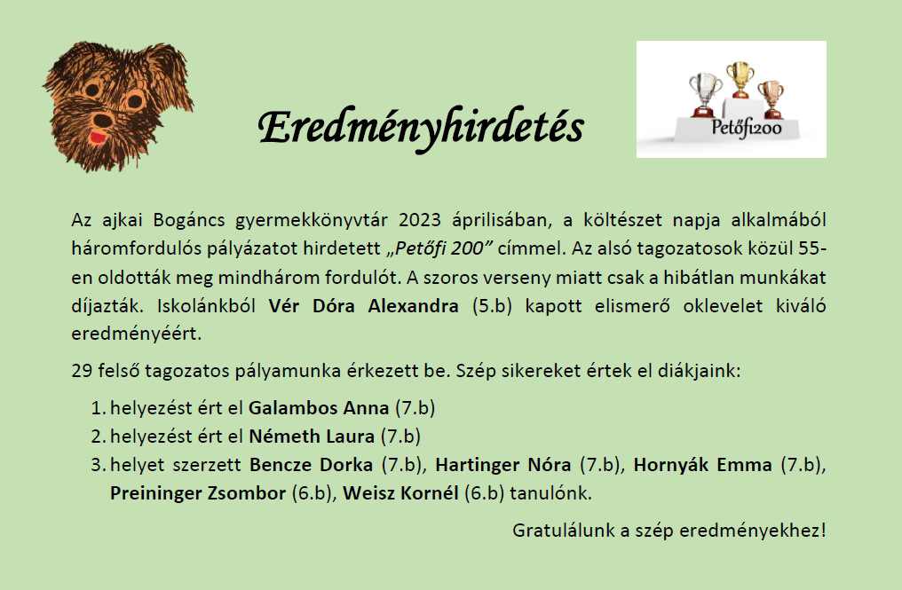 Petőfi 200 eredményhirdetés